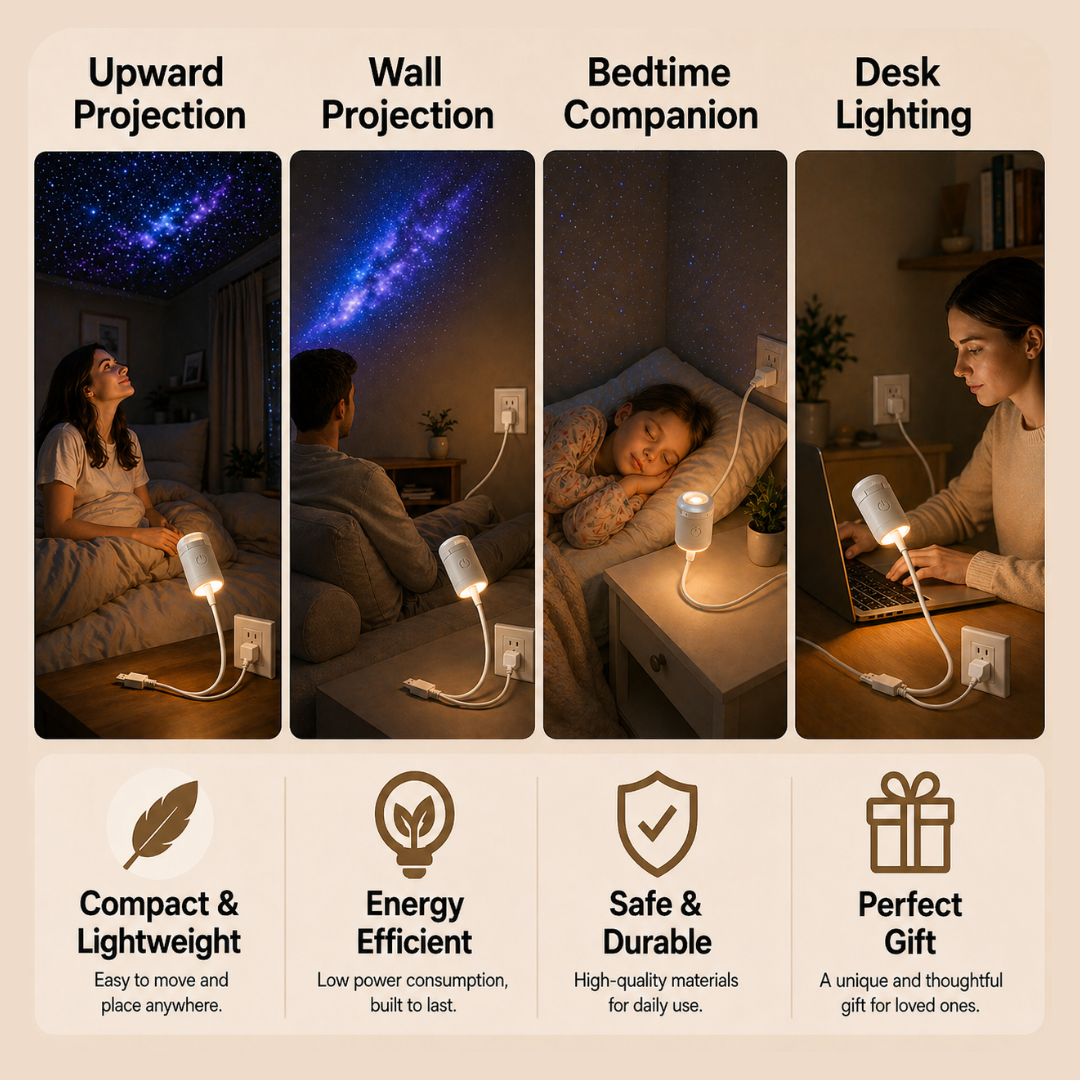 DreamSky™ Projector